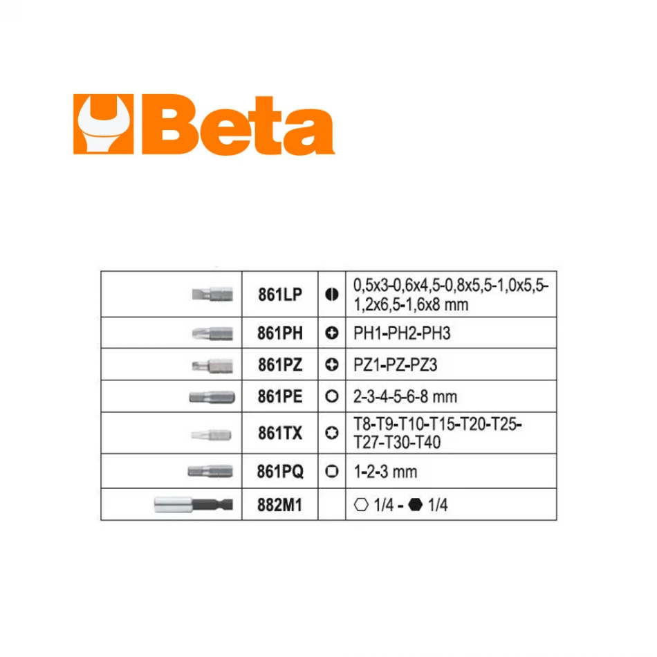 Комплект BETA 860EA31- 31 бр накрайници с държач