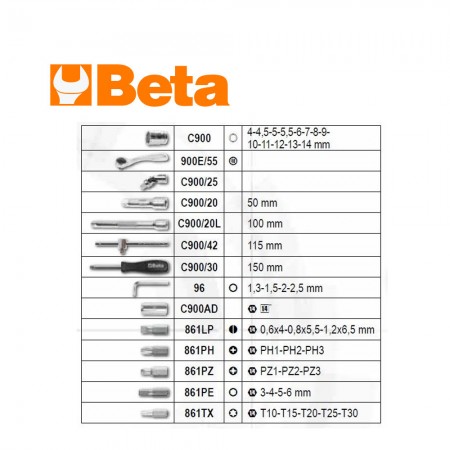 Комплект BETA 903E/C42 тресчотка, ръкохватка, вложки и накрайници на 1/4" - 42 части Комплект BETA 903E/C42 тресчотка, ръкохватка, вложки и накрайници на 1/4" - 42 части