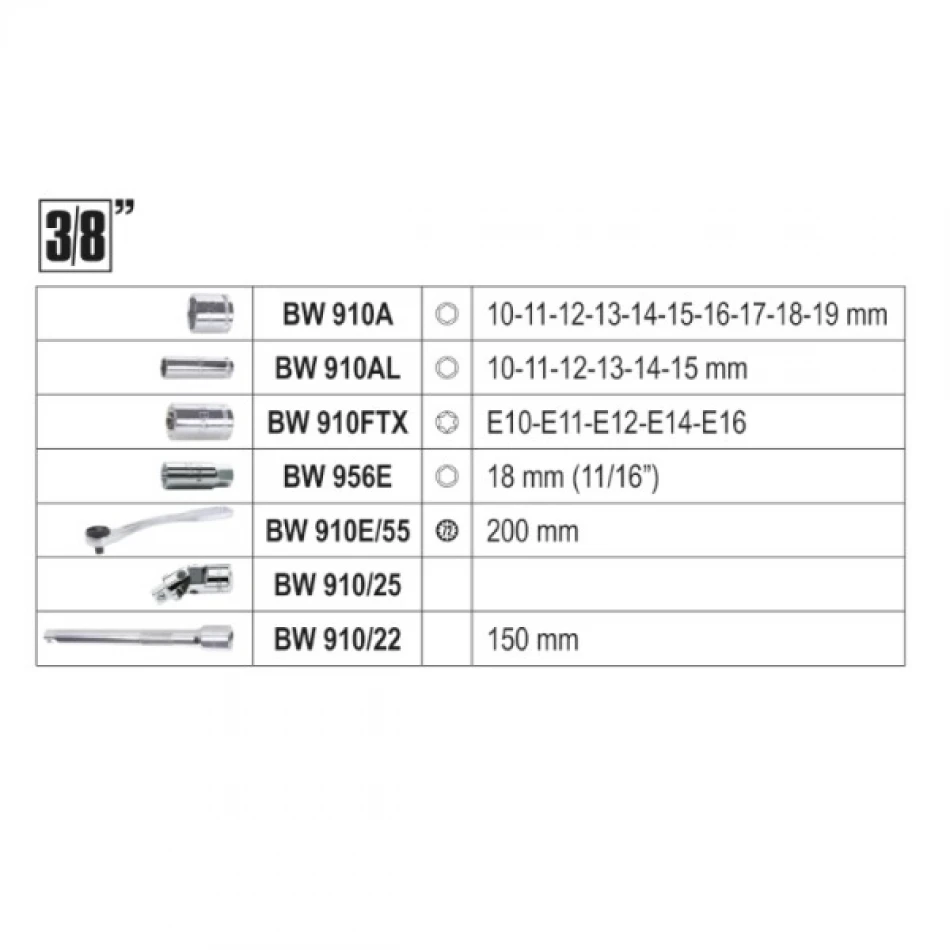 Комплект BETA BW 903E/C170 тресчотки, вложки и аксосоари на 1/4'', 3/8" и 1/2'' - 170 части Комплект BETA BW 903E/C170 тресчотки, вложки и аксосоари на 1/4'', 3/8" и 1/2'' - 170 части