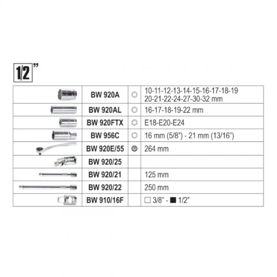 Комплект BETA BW 903E/C170 тресчотки, вложки и аксосоари на 1/4'', 3/8" и 1/2'' - 170 части Комплект BETA BW 903E/C170 тресчотки, вложки и аксосоари на 1/4'', 3/8" и 1/2'' - 170 части
