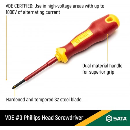 Отвертки кръстати изолирани (1000V)