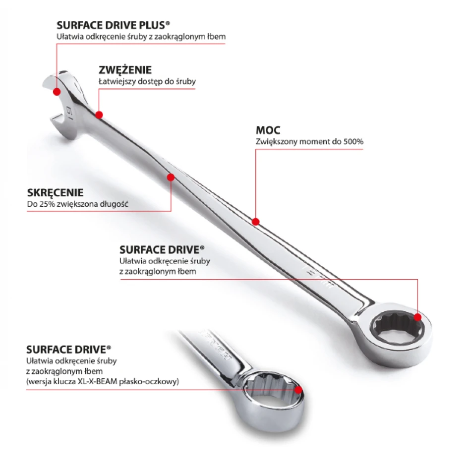 Звездогаечни ключове XL X-BEAM 8 - 19mm